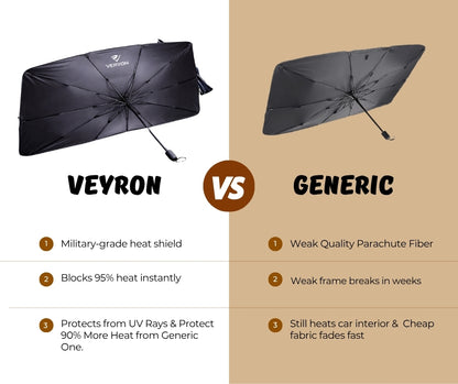 Veyron Sunshade Umbrella - Stop Your Cars From Becoming an Oven