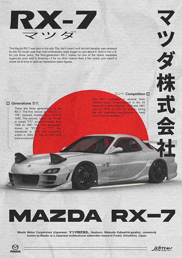 Mazda RX-7 JDM Poster | Japanese Aesthetic Car Wall Art | A3 Premium Matte Print